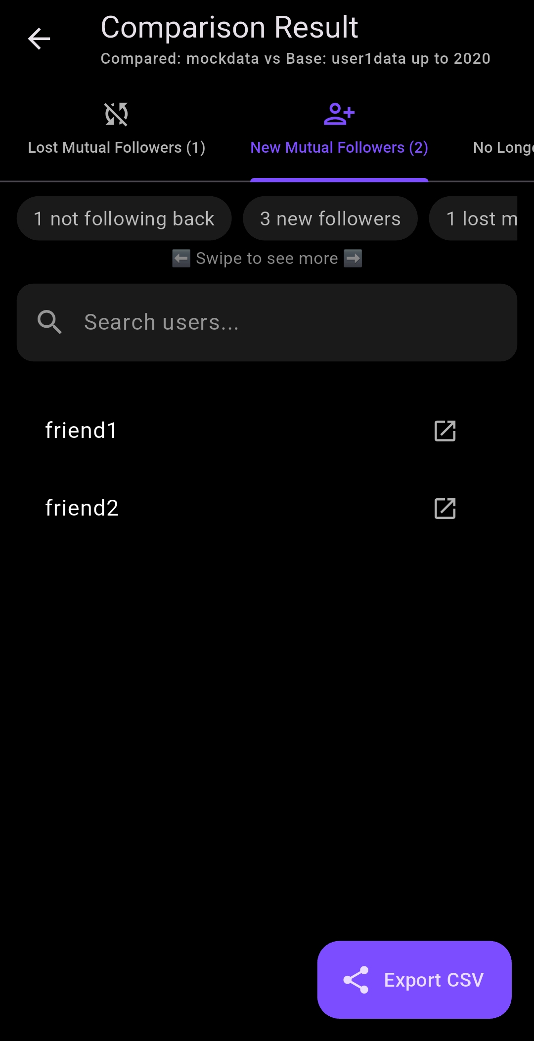 Ghostgram summary stats view